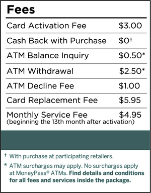 Skill Pay Fee Table